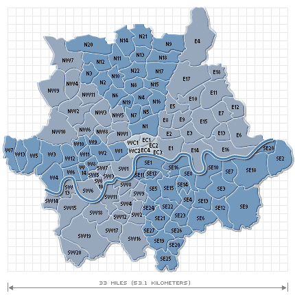 postcode areas london