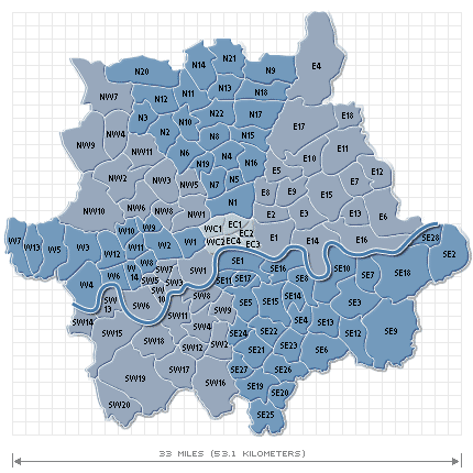 london postal code